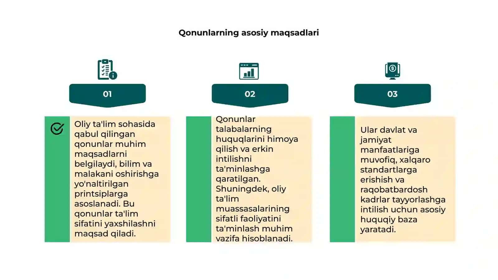 Oliy ta'lim sohasida qabul qilingan qonunlar va ularda belgilangan vazifalar 4