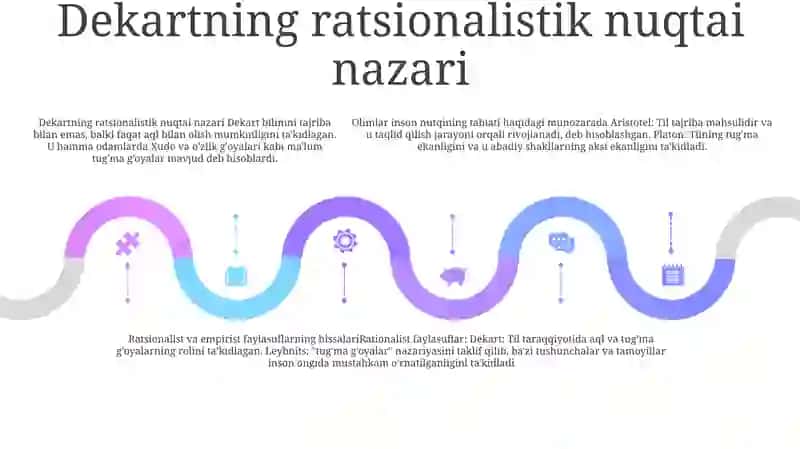Til Va Nutq Tabiati Haqida Bahislarda Qatnashgan Olimlar Va Ularning Fikrlari 4