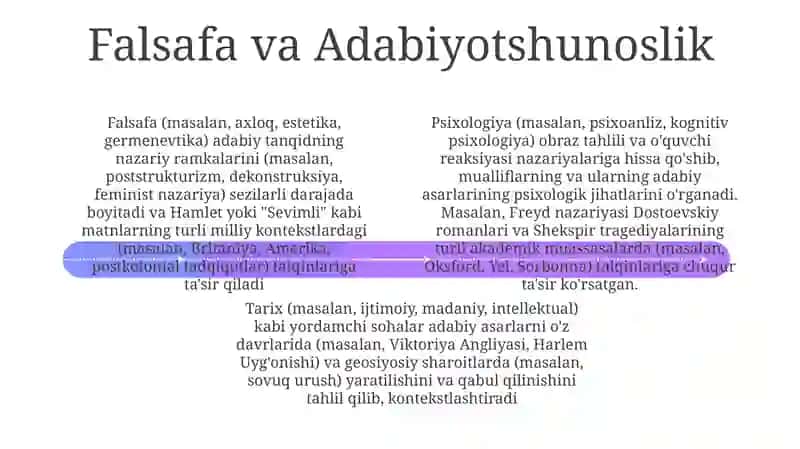 Adabiyotshunoslikning yordamchi sohalari 4