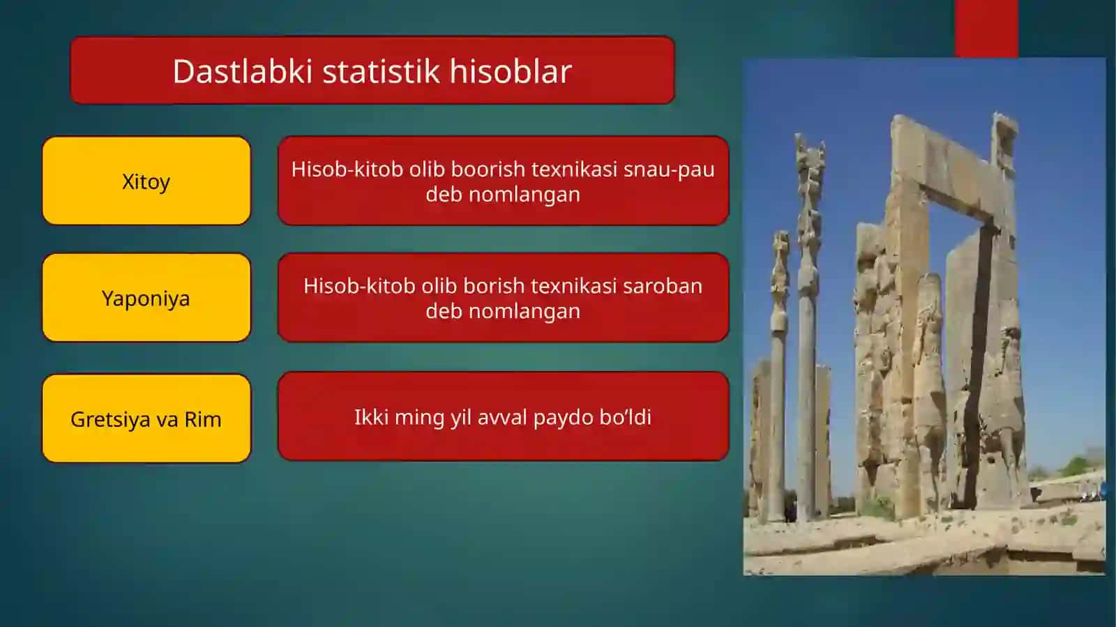 Statistikafanigakirish.Statistikma’lumotlarnito‘plash.Statistik jamlash va guruhlash 4
