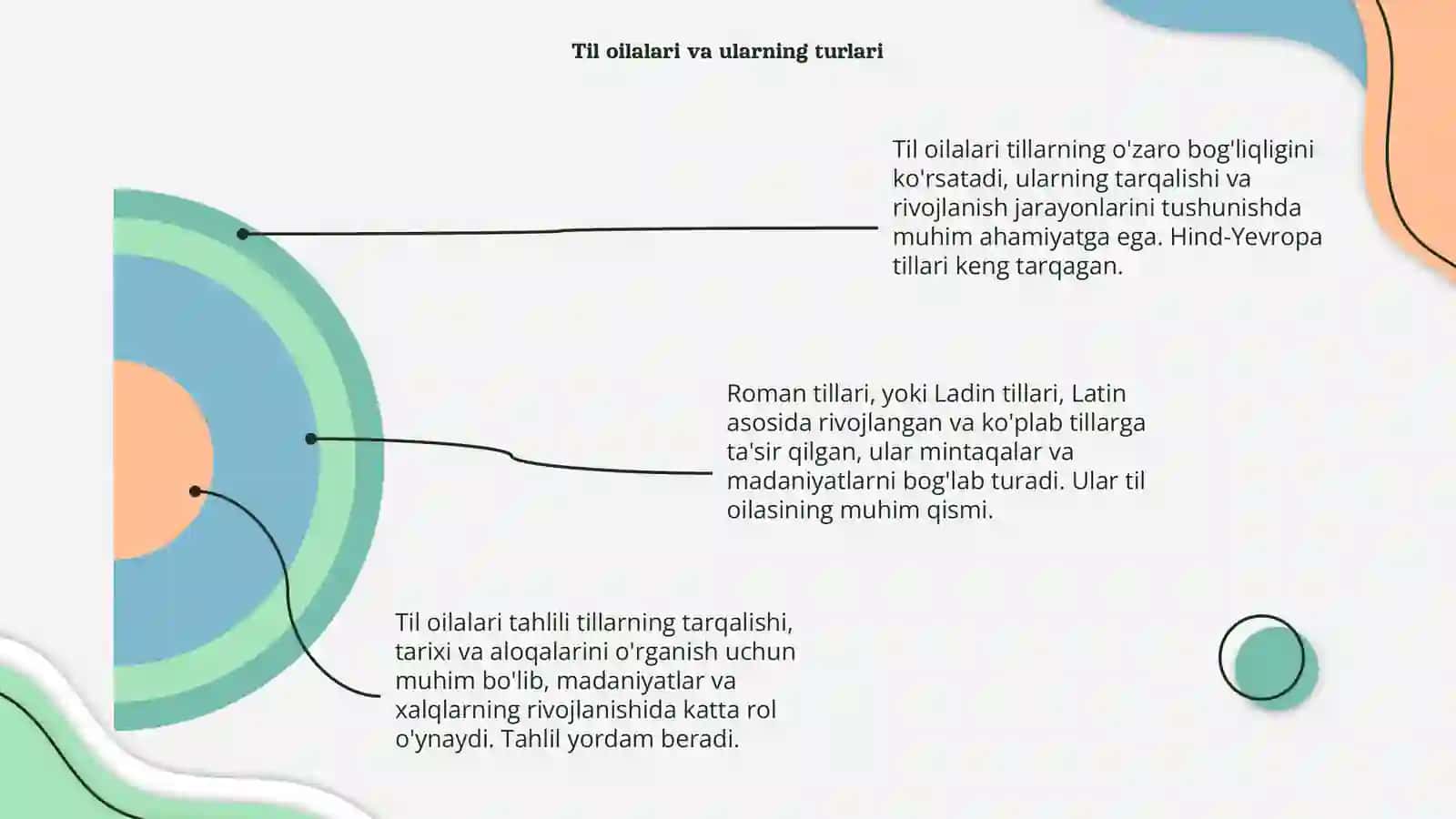 Til oilalarni. Hind-Yevropa tillari. Roman tillari 4