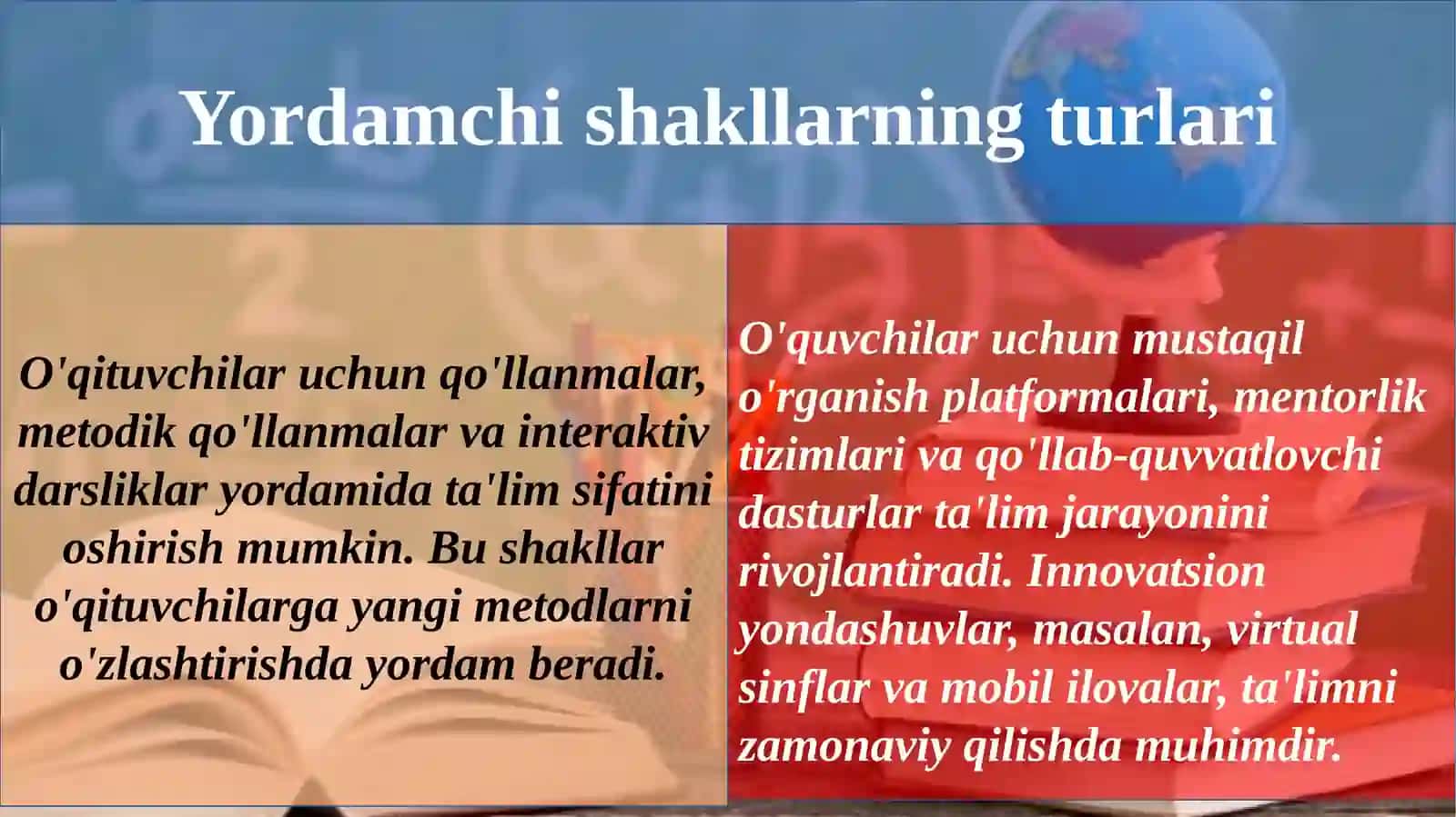 Ta'limni tashkil etishning yordamchi shakllari 4