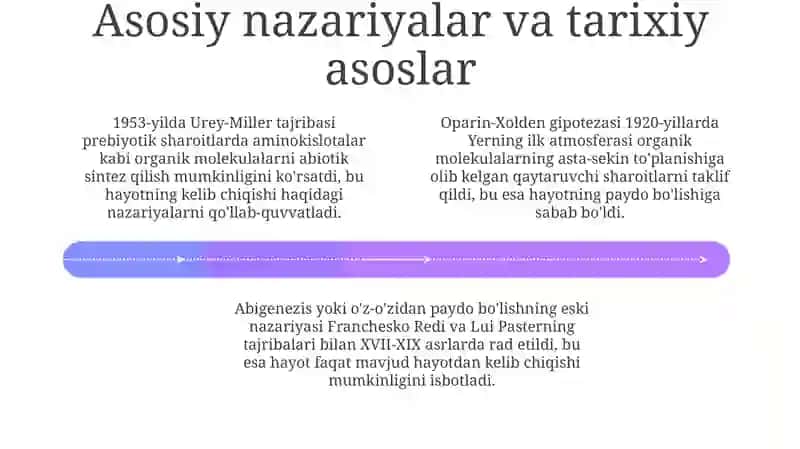Hayot kelib chiqishi haqidagi zamonaviy qarashlar 4