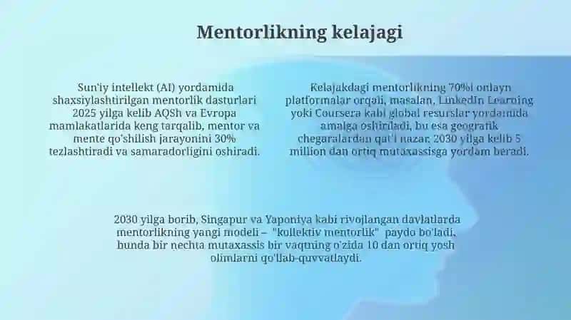 Mentorlik dasturlari 4