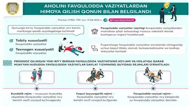 XAVFSIZLIK BILAN  BOG‘LIQ QONUNLAR VA  QOIDALAR VA XAVFSIZLIKNI BOSHQARISH 4
