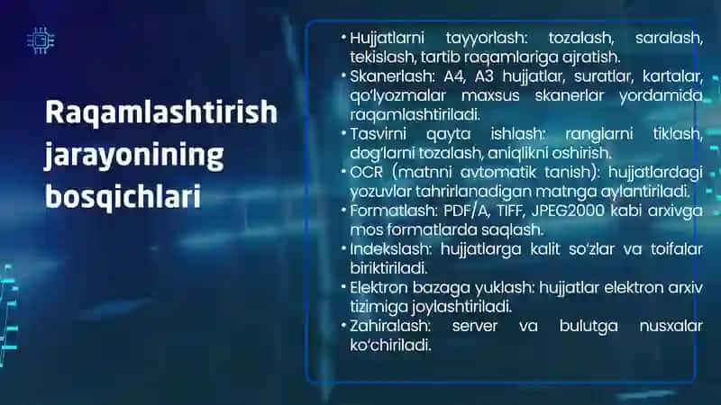 Arxiv ishlarini raqamlashtirish jarayonida axborot texnologiyalarining roli 4