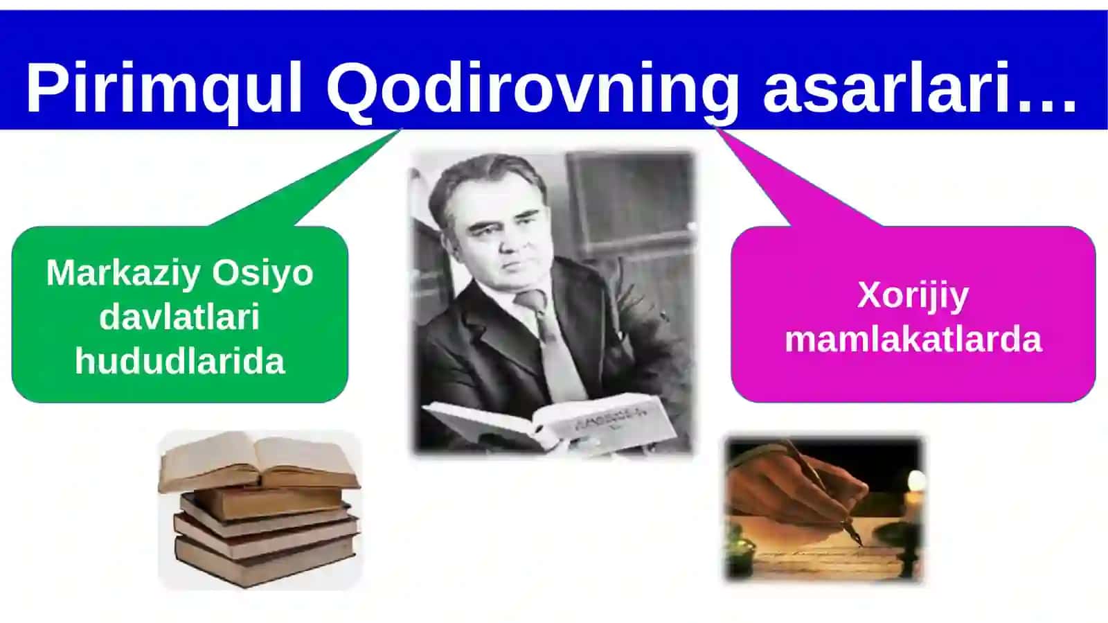 ADABIYOT  Pirimqul Qodirov hayoti va ijodi 4