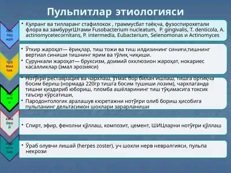 Пульпитларни клиникаси, патологик анатомияси, диагностикаси ва киёсий ташхиси 4