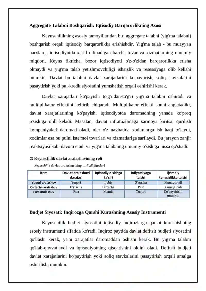 Keyns davlatining iqtisodiyotga aralashuvining roli haqida 4