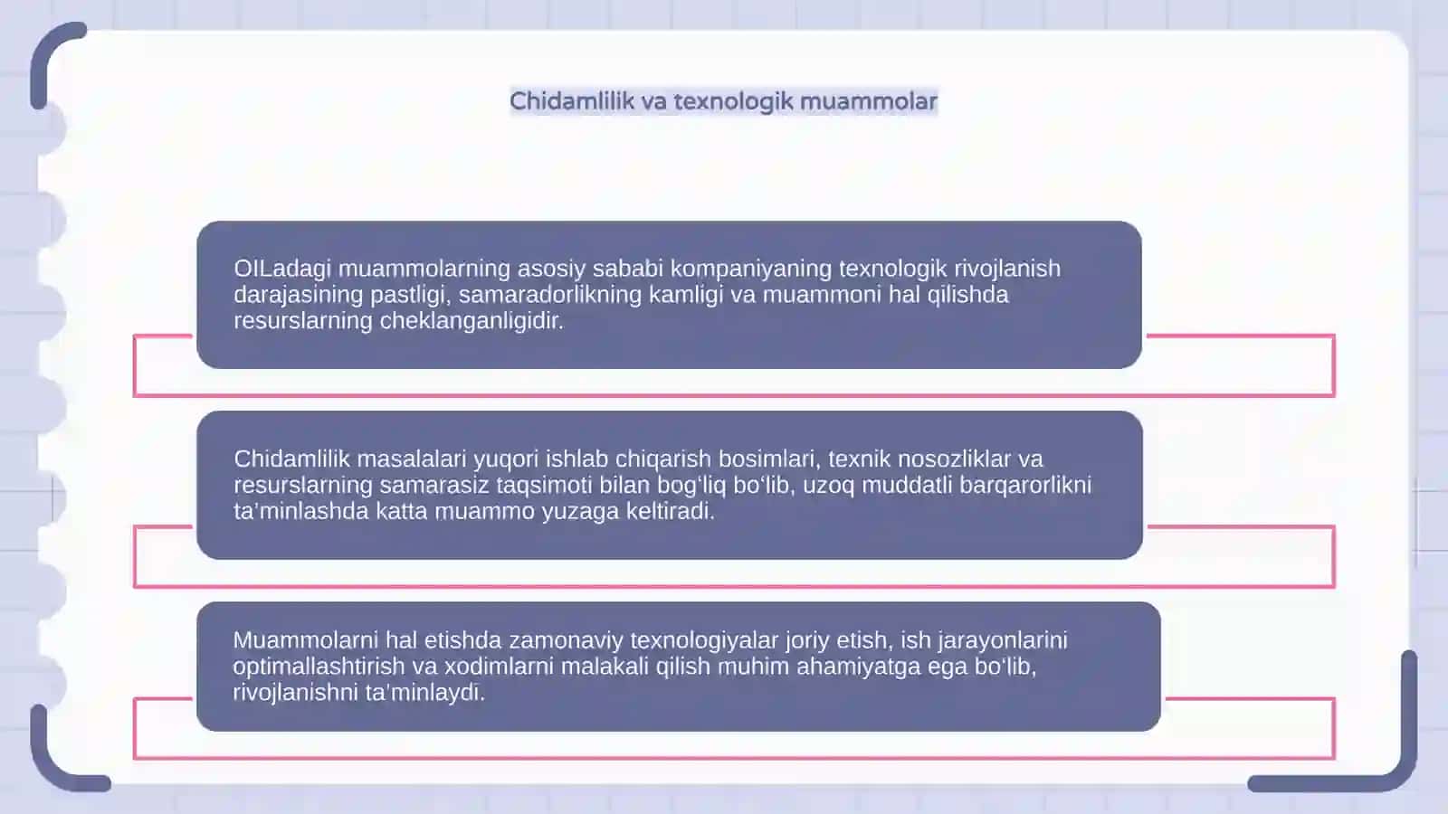 Oiladagi muammolar 4