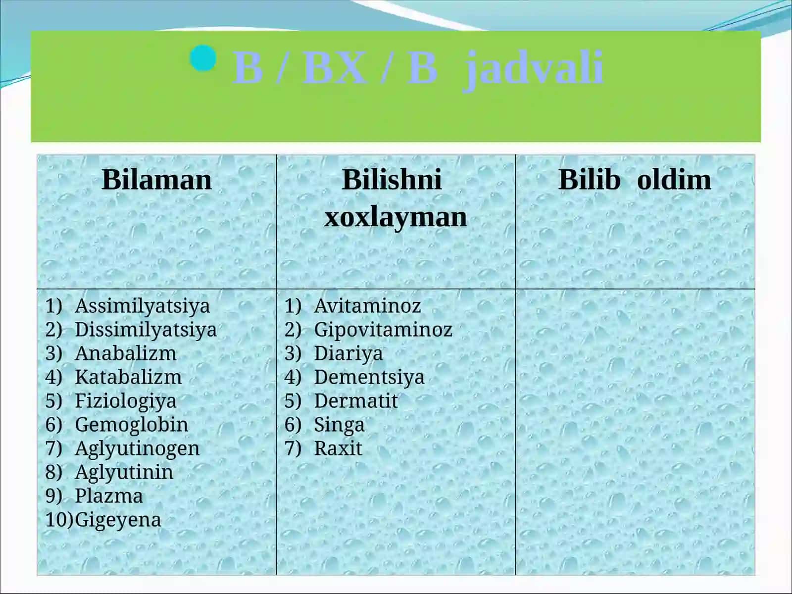 Biologiya: Vitaminlar va ularning moddalar almashinuvi va ahamiyati 4