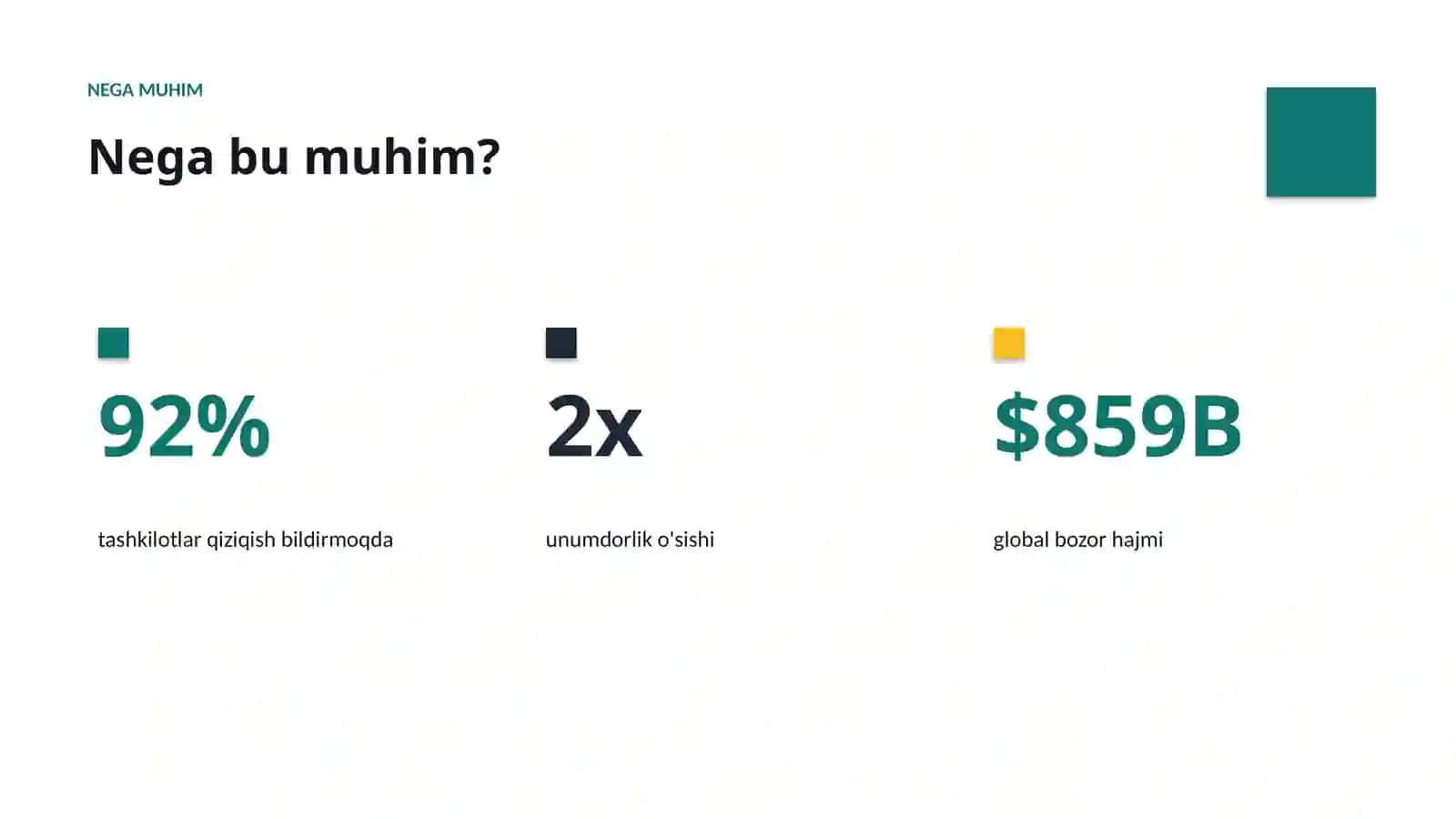 AI INSIGHTS • PREMIUM TAQDIMOT 4