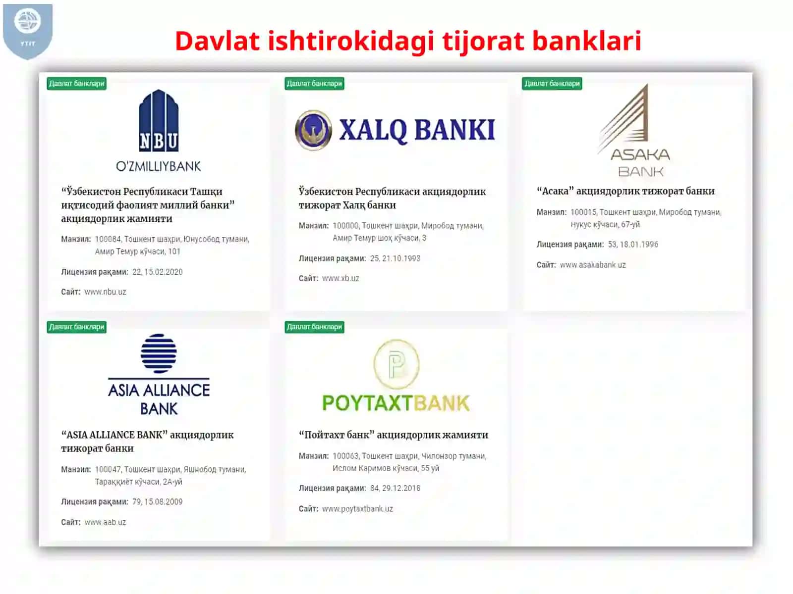 TIJORAT BANKLARI VA ULARNING FUNKTSIYALARI 4
