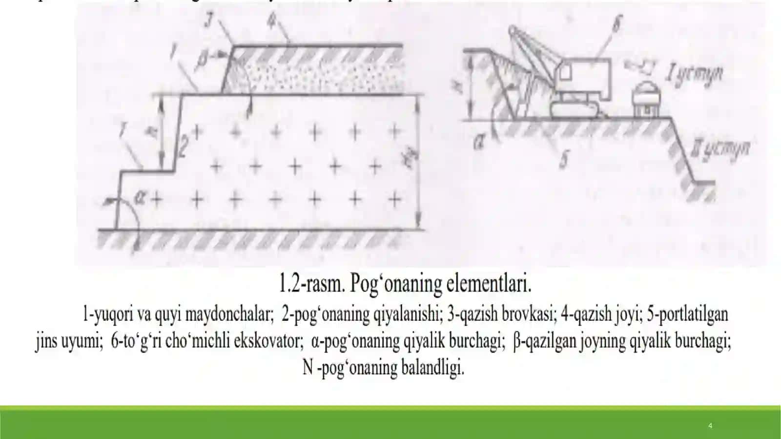 Tog‘ jinslarini qazib olish korxonasi 4