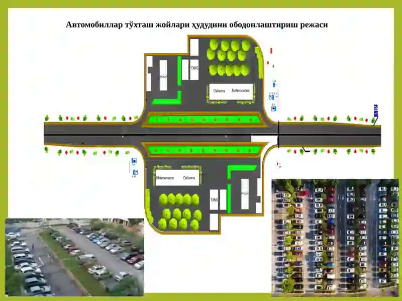 КОМПЬЮТЕР ДАСТУРЛАРИ ЁРДАМИДА АВТОМОБИЛЛАР ТЎХТАШ ЖОЙЛАРИ ҲУДУДИНИ ОБОДОНЛАШТИРИШ РЕЖАСИНИ ИШЛАБ ЧИҚИШ 4