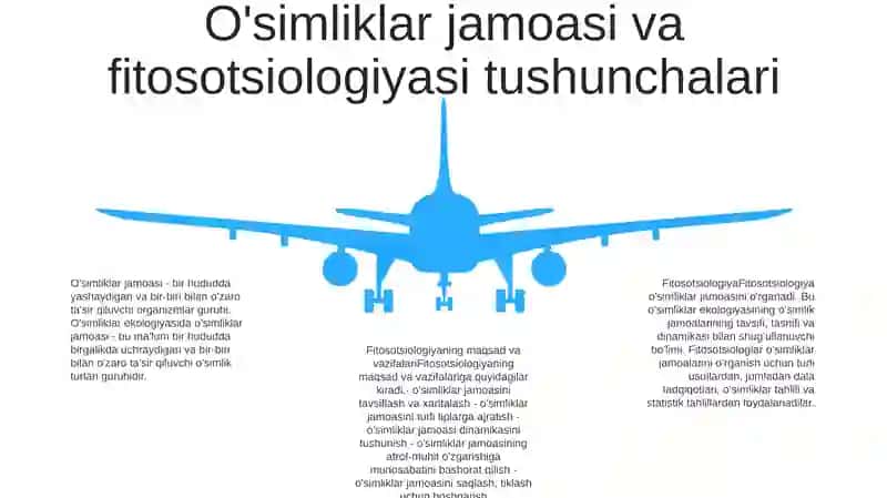 Fitotsenologiya Fani Haqida Tushuncha 4