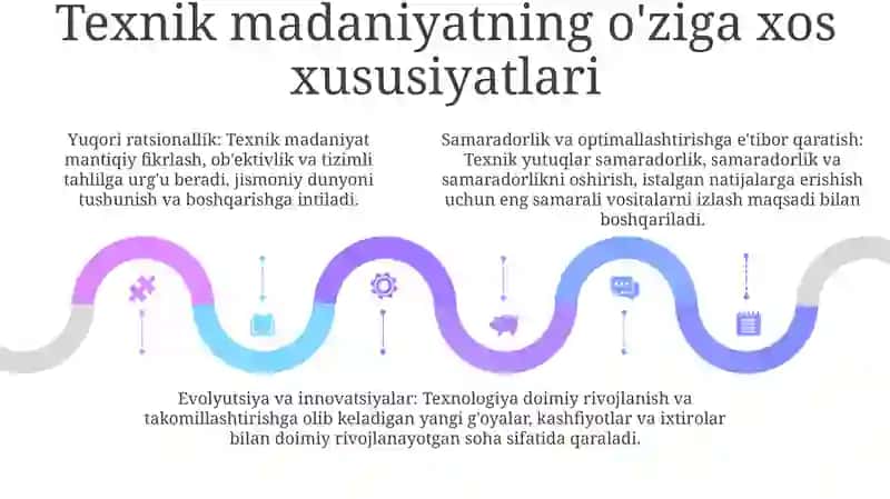 Texnika Madaniyati 4