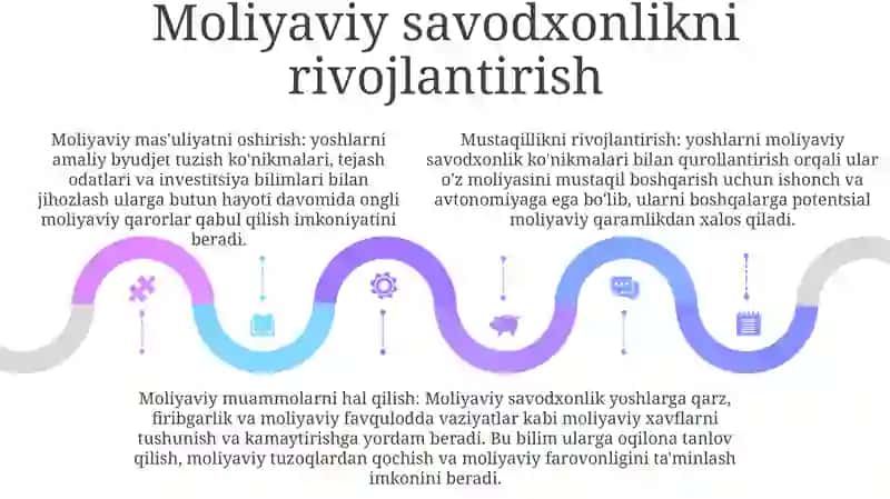 Oilada Yoshlarni Mustaqil Oilaviy Hayotga Tayyorlash 4