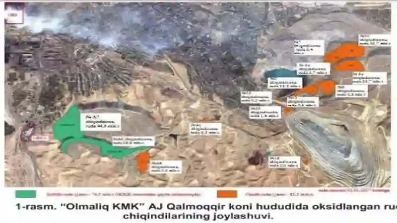 "OLMALIQ KMK" AJ OKSIDLANGAN MIS RUDALARINI QAYTA ISHLASH IMKONIYATLARI 4