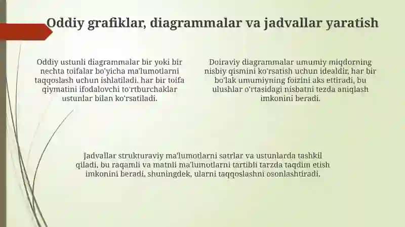 Grafik ob'ektlar va Diagrammalarga Kirish 4