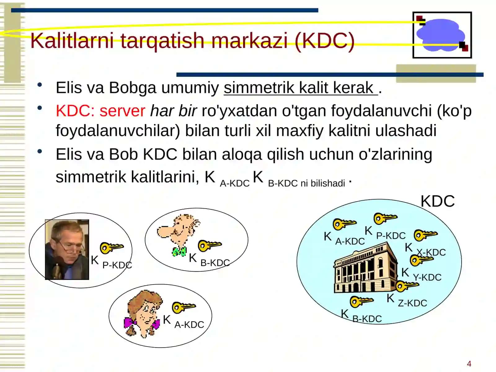 Kalitlarnitaqsimlashprotokollarifunksiyalari 4