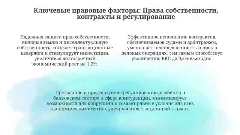 Правовые институциональные факторы экономического роста 4
