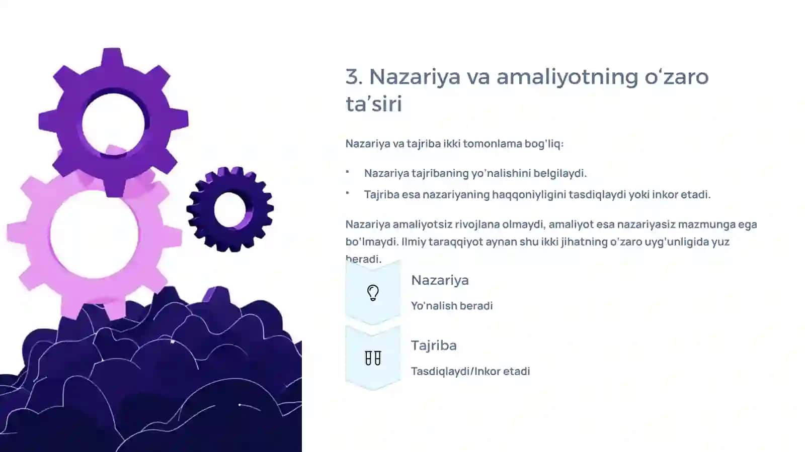 NAZARIY VA TAJRIBAVIY NATIJALARNI SOLISHTIRISH 4
