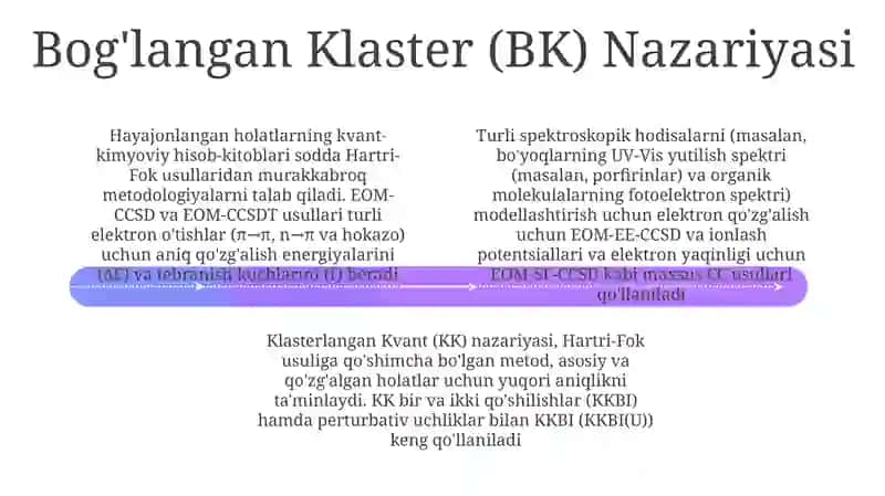 Fotokimyo qo'llanmalari 4