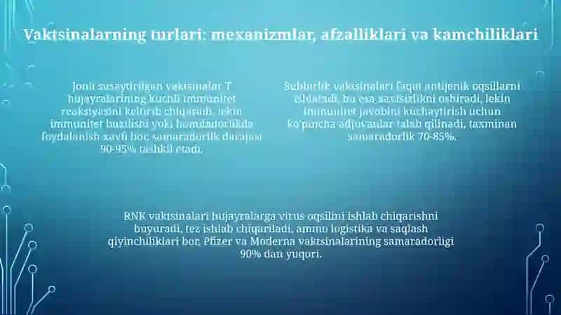 Viruslarga qarshi vaksina turlari 4