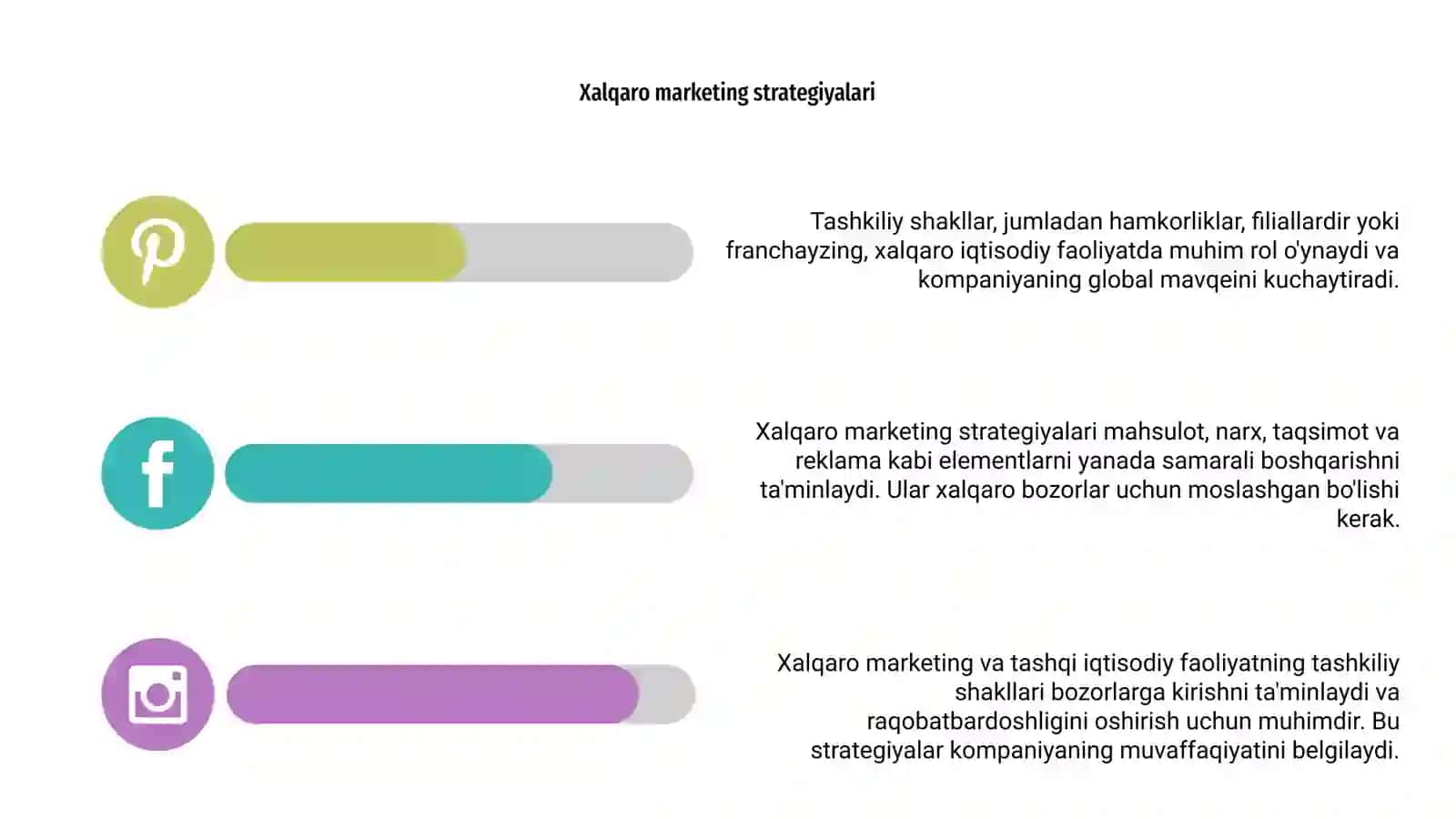 Xalqaro marketing va tashqi iqtisodiy faoliyatning tashkiliy shakllari 4