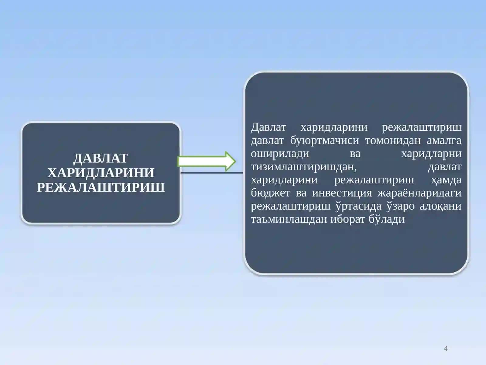 ДАВЛАТ ХАРИДЛАРИ ЖАРАЁНИГА ДОИР УМУМИЙ ТАЛАБЛАР 4