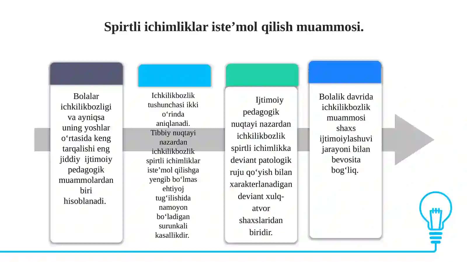 Spirtli ichimliklar isteʼmol qiluvchi oʻsmirlar bilan olib boriladigan ijtimoiy-pedagogik faoliyat 4
