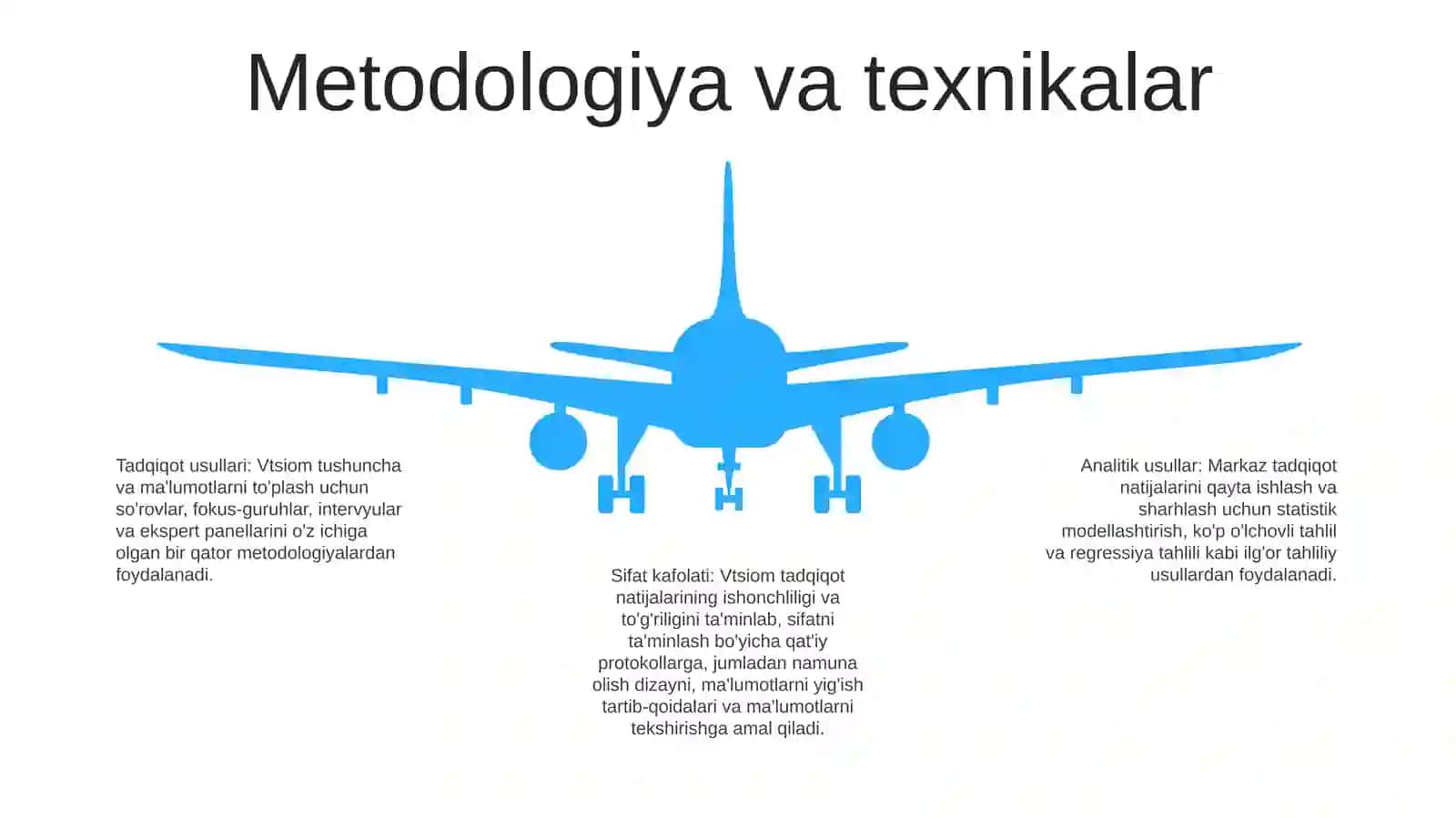 Vtsiom Markaz Faoliyati 4