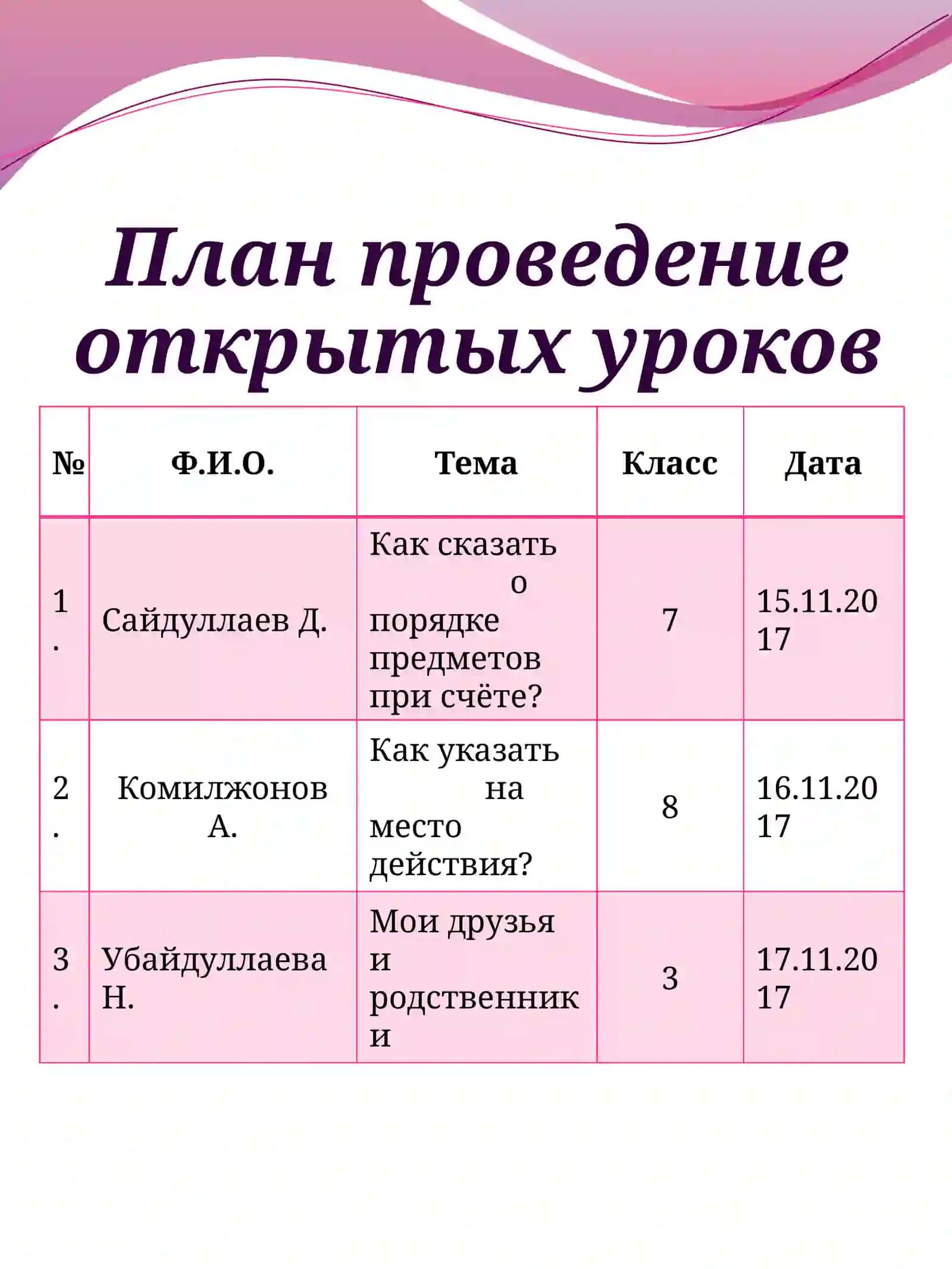 Месячник русского языка и литературы 4