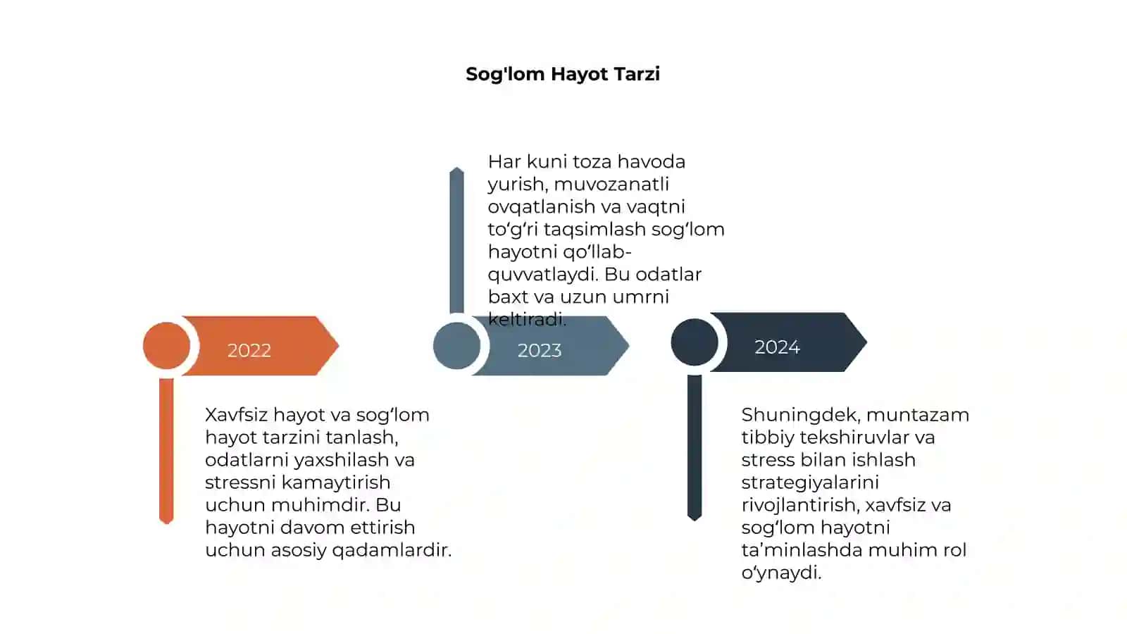 Xavfsiz Hayot 4