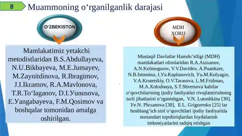 Ta’lim va tarbiya nazariyasi va metodikasi 4