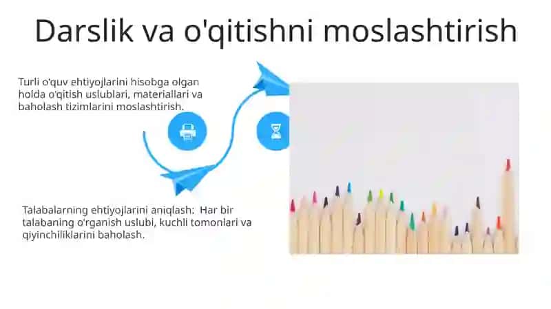 Inklyuziv Ta'lim Algoritmlari 4