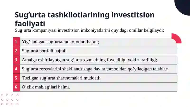Sug‘urta kompaniyasining investitsiya faoliyati 4