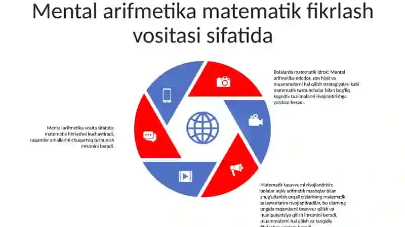Mental Arifmetika Vositasida 6-7 Yoshdagi Bolalarning Matematik Tasavvurlarini Shakllantirish 4