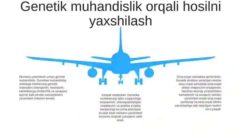 Oziq Ovqat Sanoatida Gen Injenerligining Ahamiyati 4