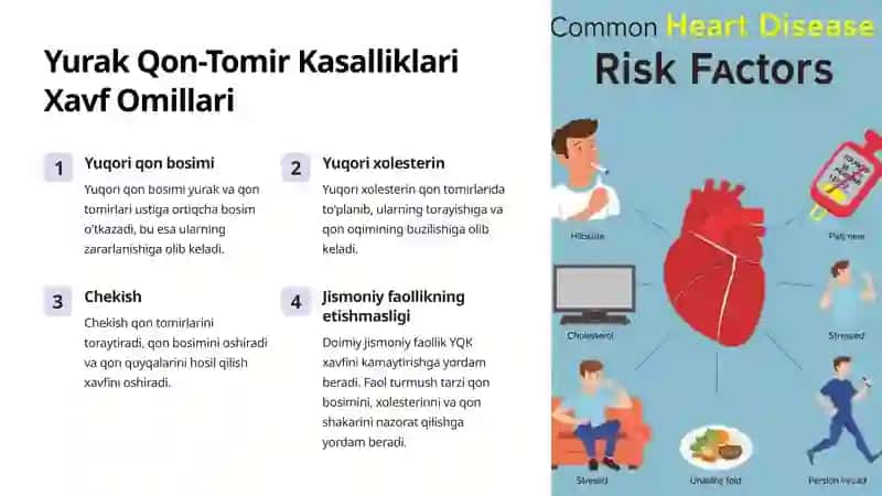 Yurak Qon-Tomir Kasalliklari: Global Statistikasi va Oldini Olish 4
