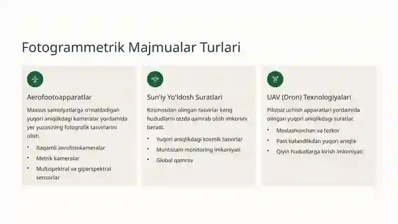 Fotogrammetriya va Raqamli Kartografiya: Zamonaviy Yondashuvlar 4