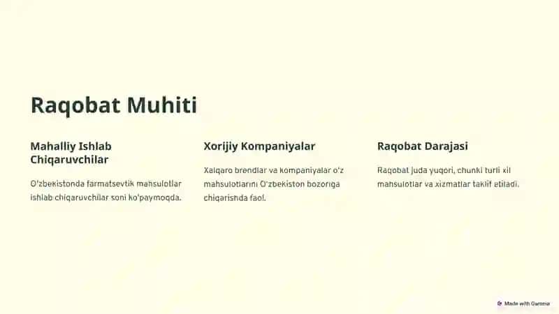 Farmatsevtik Mahsulotlar Bozorini O'rganish 4