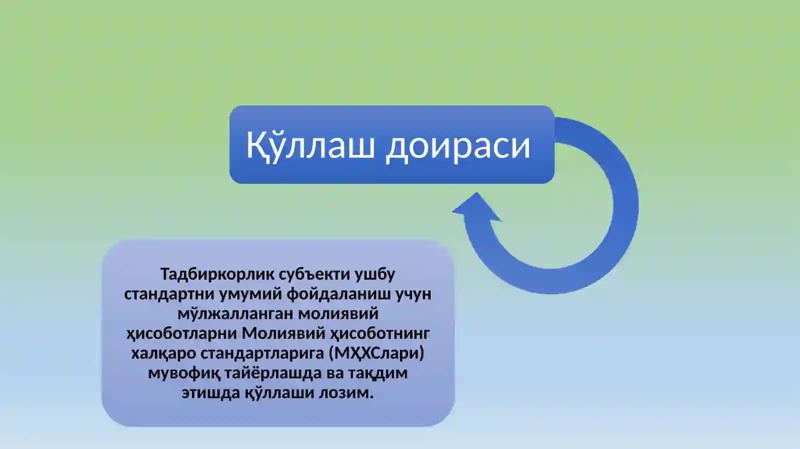 Молиявий ҳисоботнинг халқаро стандартларининг умумий масалалари 4