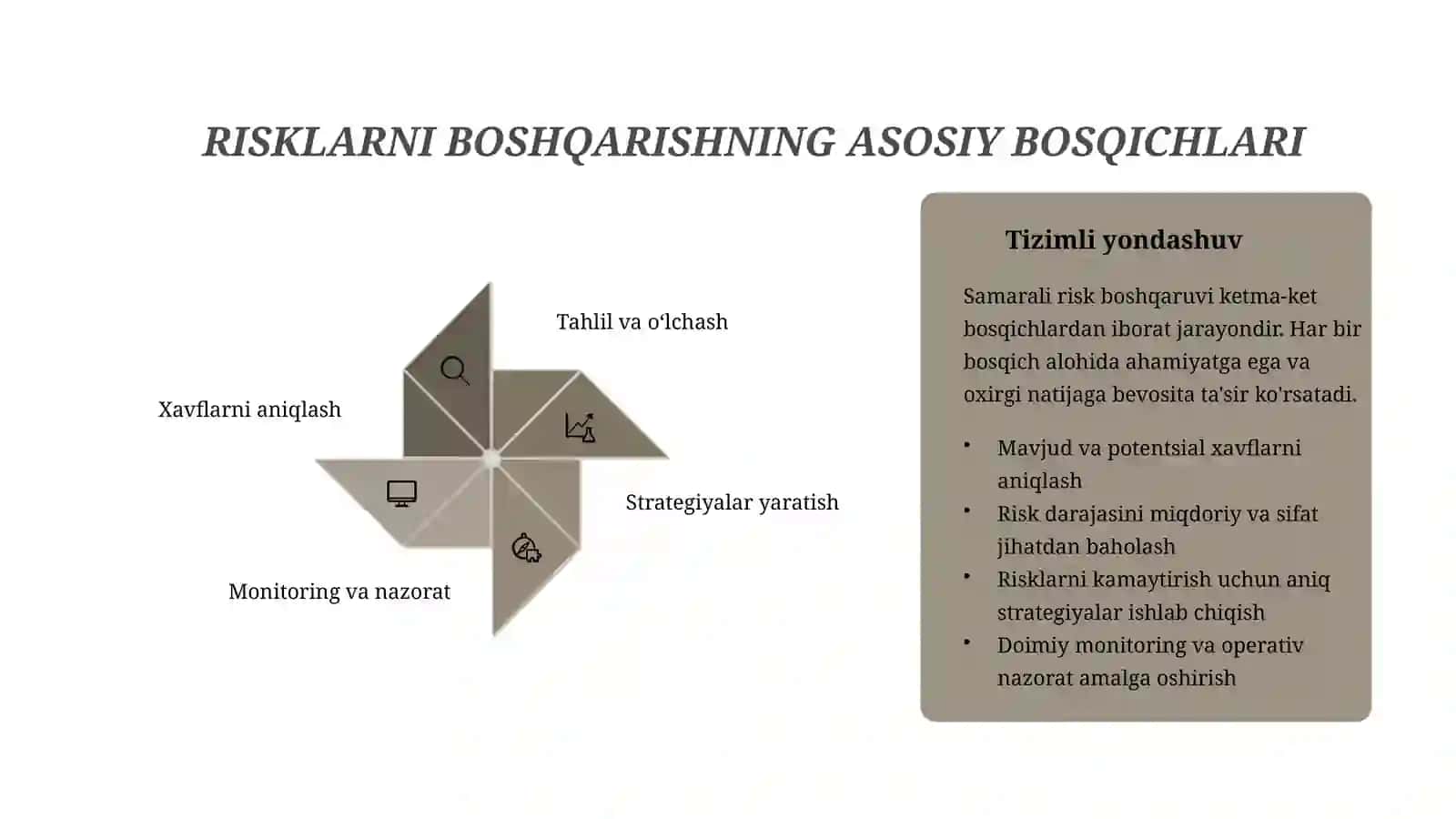 MOLIYA BOZORLARIDA RISKLARNI BOSHQARISHNING AHAMIYATI 4
