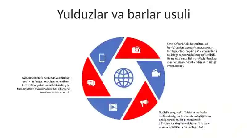 Kombinatorik Masalalarini Yechish Usullari 4