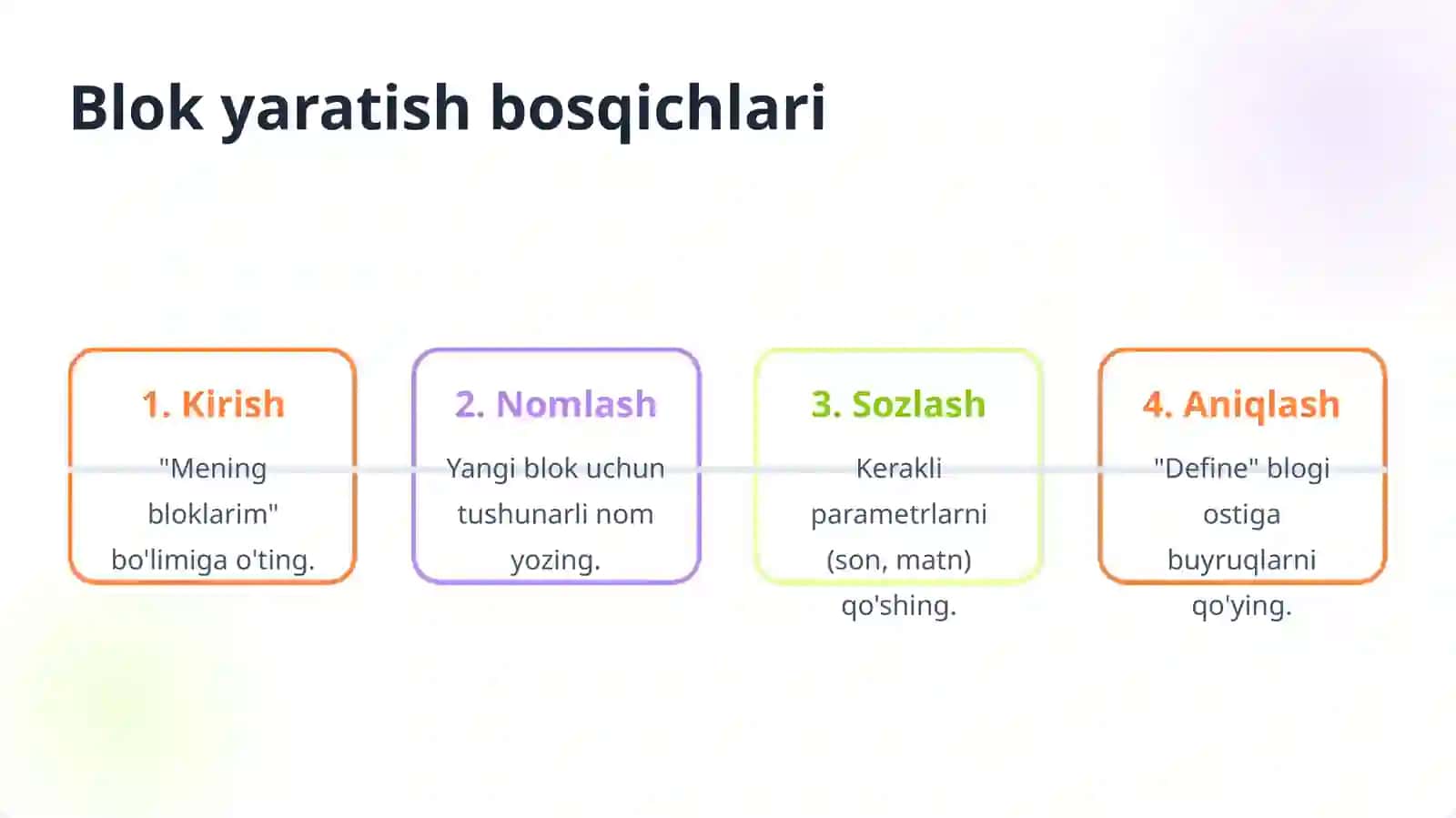 Scratchda protseduralar 4