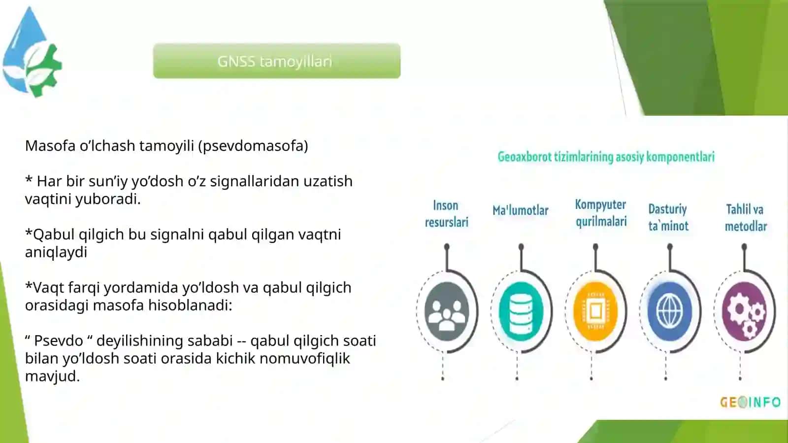 GNSS O’CHOVINING ASOSIY TAMOYILLARI 4