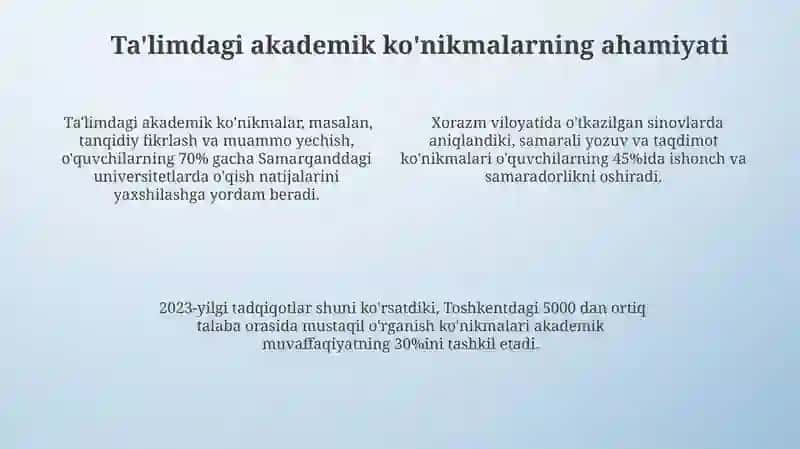 Akademik ko'nikmalar va talabalarning faoliyati 4