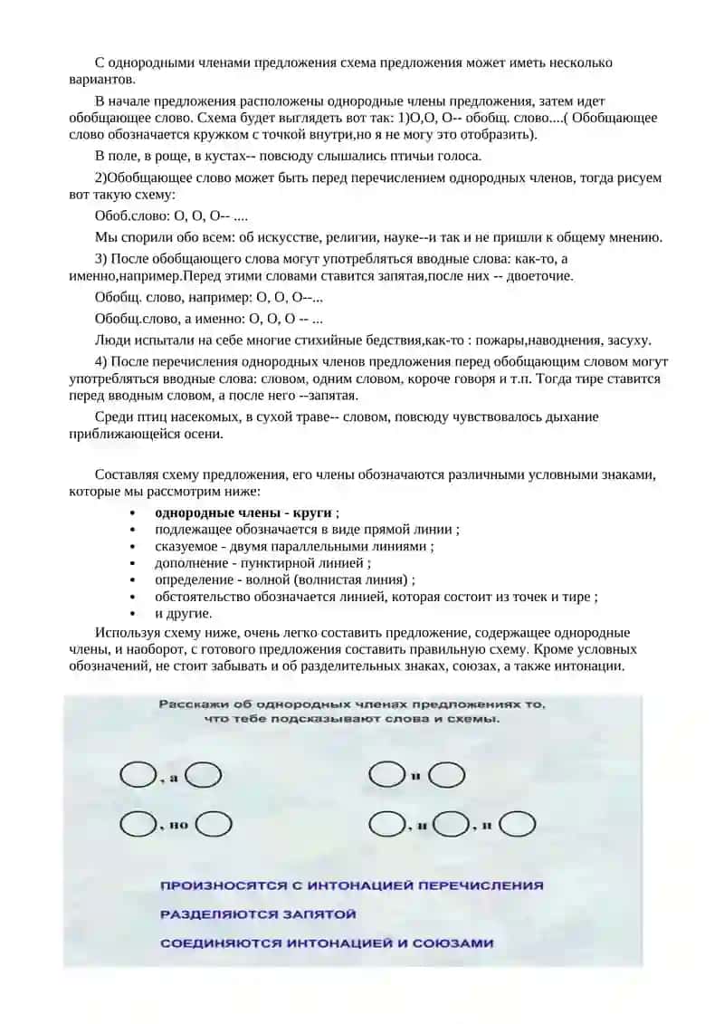 Технологическая модель практического занятия 4